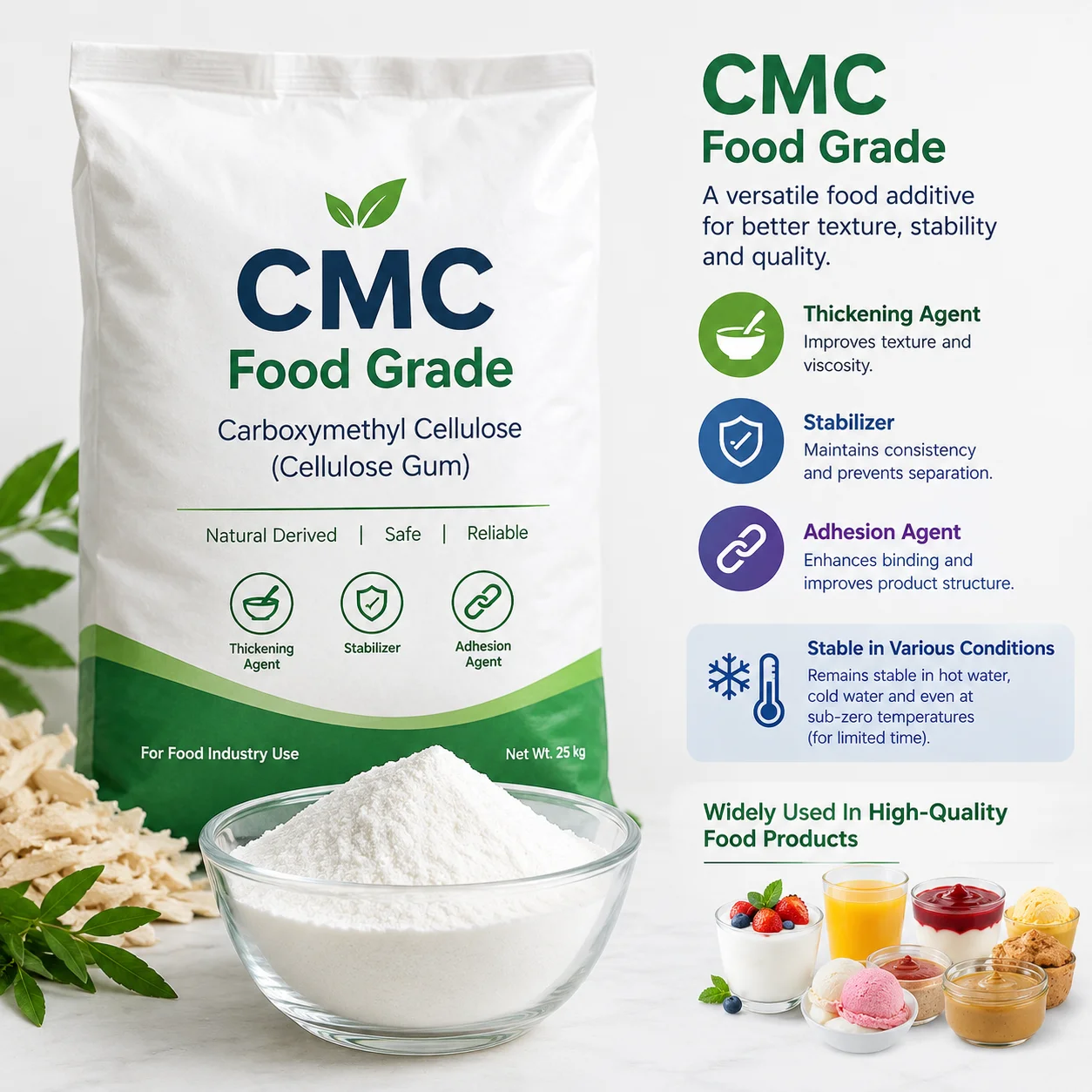 CMC Food Grade (Cellulose Gum)